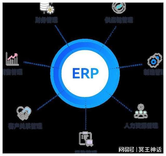erp引领数字工厂智能制造助力企业升级